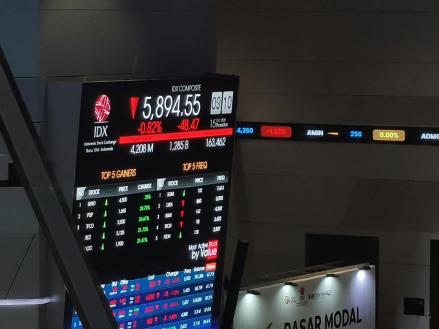 Seluruh Sektor Tertekan, IHSG Dibuka Melemah ke 5.917 (Foto: iNews Media Group)