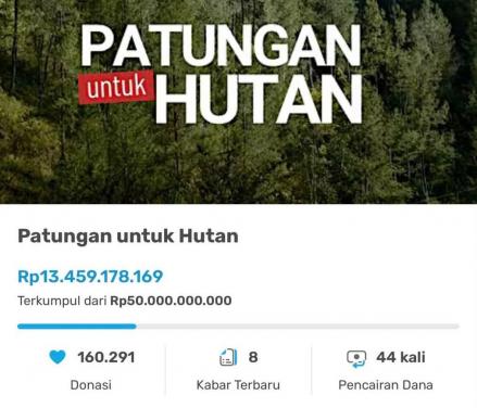 Donasi untuk Hutan Ferry Irwandi Tembus Rp13,45 Miliar, Siap Disalurkan ke Sumatera hingga Papua. (Foto: Kitabisa)