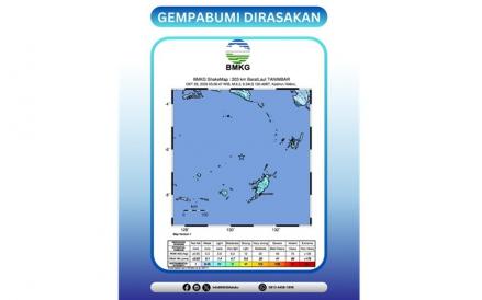 Gempa bumi dengan kekuatan M6,4 mengguncang Tanimbar, Maluku pada Kamis (29/10/2026) pukul 05.06 WIB. (Foto: Dok. BMKG)