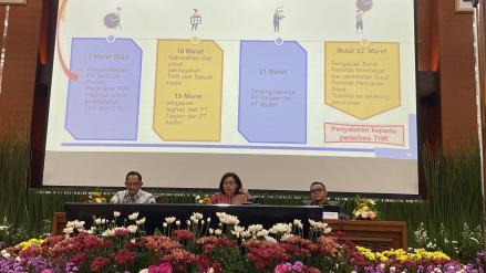 Sri Mulyani Pastikan THR PNS Cair 100 Persen Mulai 22 Maret 2024. (Foto Anggie A/MPI)