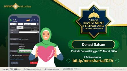 Tambah Pahala Ramadan dengan Donasi Saham untuk Beli Baju Lebaran Anak Yatim Dhuafa. (Foto: MNC Media)