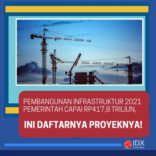 Pembangunan Infrastruktur 2021 Pemerintah Capai Rp417,8 Triliun, Ini ...