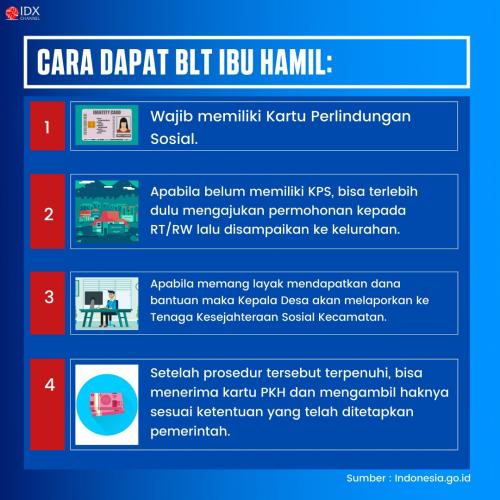 Ibu Hamil Dapat Bantuan Sosial Tunai dari Pemerintah, Begini ...
