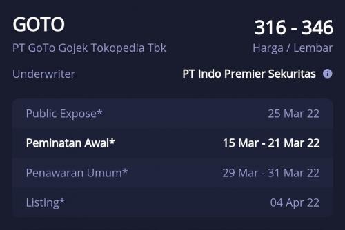 Mau Beli Saham IPO GoTo? Begini Cara Pesannya Di Aplikasi IPOT