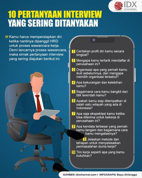 10 Pertanyaan Interview yang Sering Ditanyakan.