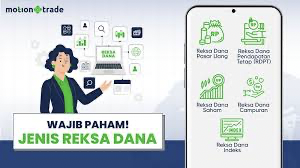 Inilah Daftar Reksa Dana Syariah Terbaik 2023 Yang Cocok Untuk Investasi