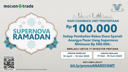 Cuma Di MotionTrade, Investasi Reksa Dana Syariah Berhadiah Cashback