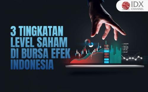 3 Tingkatan Level Saham Di Bursa Efek Indonesia, Investor Wajib Tahu