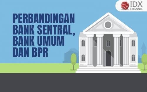 Inilah Perbandingan Antara Bank Sentral Bank Umum Dan BPR