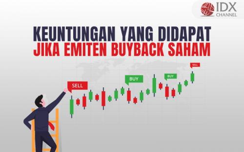 Investor Wajib Tahu, Keuntungan Yang Didapat Jika Emiten Buyback Saham