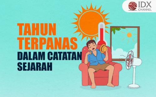 2023 Diprediksi Menjadi Tahun Terpanas Dalam Catatan Sejarah