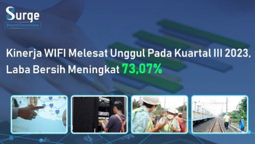 Laba Solusi Sinergi (WIFI) Melesat 73 Persen Jadi Rp23,7 Miliar Di ...