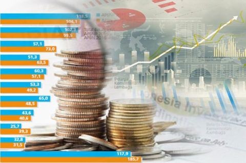 Rasio Utang RI Masih Terkendali Selama Defisit Dijaga di Bawah 3 Persen PDB