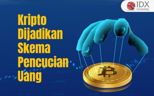 Kripto Dijadikan Skema Pencucian Uang, Jokowi: Tetap Waspada