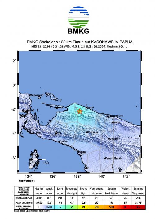 Gempa Tektonik M5 3 Guncang Memberamo Raya Papua Tidak Berpotensi Tsunami