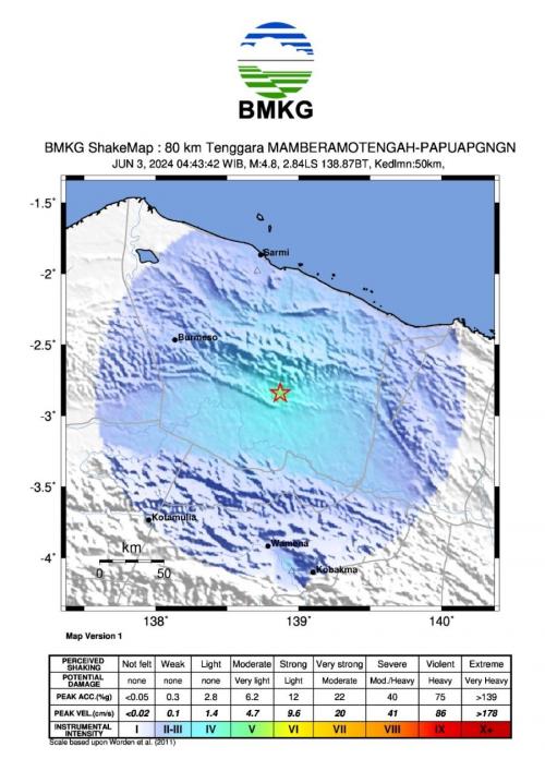 Gempa M5 0 Guncang Memberamo Raya Terasa Hingga Wamena