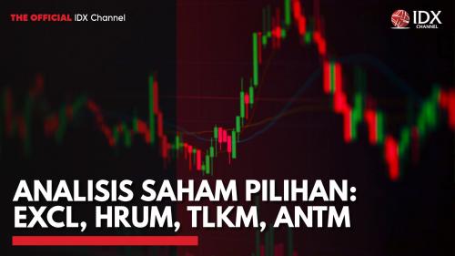 Analisis Saham Pilihan Excl Hrum Tlkm Antm