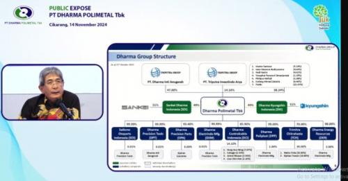 Dharma Polimetal (DRMA) Optimistis Kinerja Kuartal IV-2024 Membaik