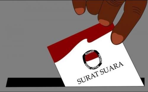 Rekap Hasil Quick Count Pilgub di 6 Provinsi Besar, Banten di Luar Prediksi