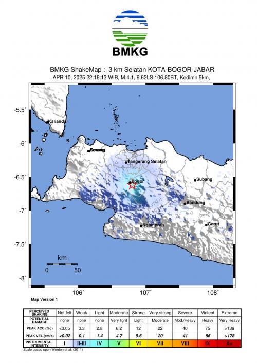 Gempa M4,1 Guncang Kota Bogor, Akibat Aktivitas Sesar Aktif