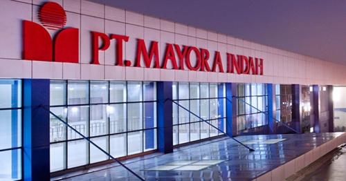 Siapa Pemilik Saham Mayora (MYOR) yang Memproduksi Permen Kopiko