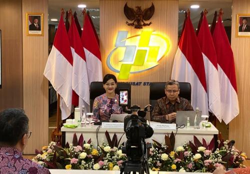 Hasil SNLIK 2025 OJK-BPS: Literasi dan Inklusi Keuangan RI Naik