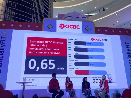 Riset OCBC (NISP) Ungkap Skor Kesehatan Finansial Generasi Muda RI Turun, Ini Faktor Pemicunya