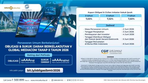 Jangan Lewatkan Penawaran Umum Obligasi dan Sukuk Ijarah Global Mediacom Tahap II Tahun 2026
