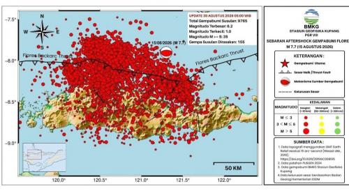 BMKG Catat 9.765 Gempa Susulan di NTT, 155 Dirasakan Masyarakat