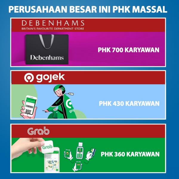 Imbas Ekonomi Covid 19 Perusahaan Besar Ini Phk Massal Hingga Nyatakan Bangkrut Imbas Ekonomi Covid 19 Perusahaan Besar Ini Phk Massal Hingga Nyatakan Bangkrut
