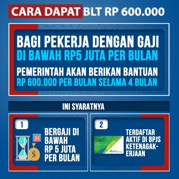 7 Fakta Pegawai Bergaji Dibawah Rp5 Juta Dapat BLT Rp600 Ribu dari 