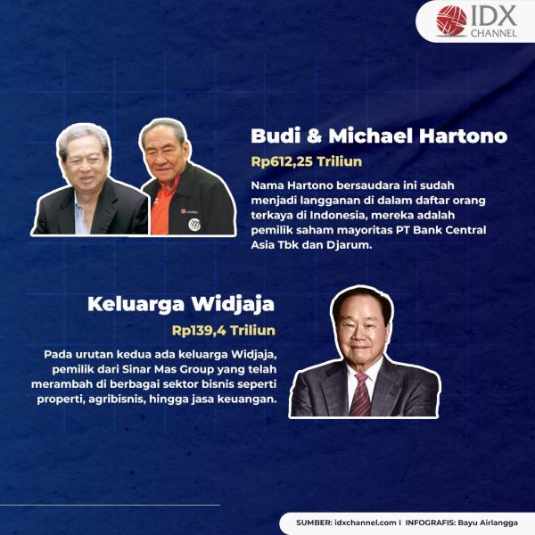 idx channel