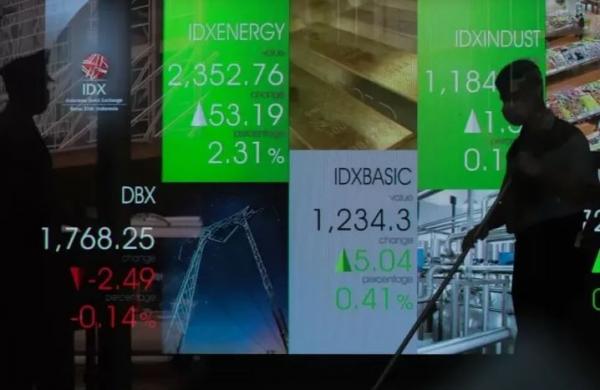IHSG Dibuka Naik ke 6.277, AGAR Puncaki Top Gainers