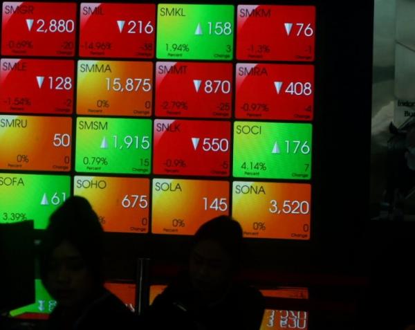 IHSG Dibuka Merah ke 5.873, PTPW-BSSR Huni Top Losers