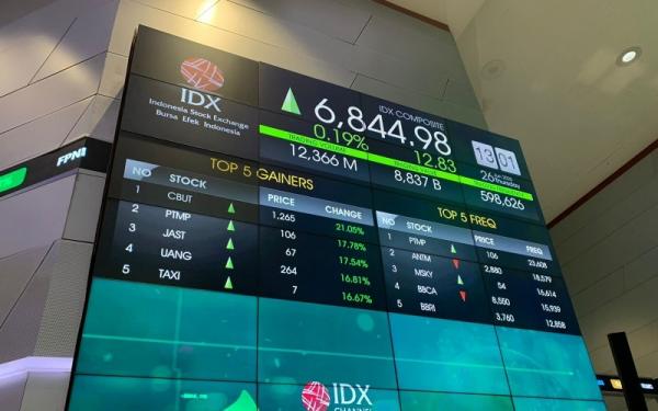 IHSG Berpeluang Bullish Hari Ini, Perhatikan BULL, CUAN, dan HOPE