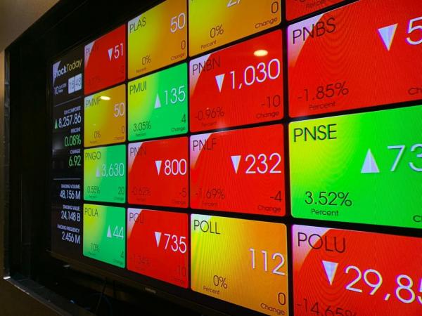 IHSG Masih Rawan Koreksi hingga 5.723, Saham BRIS-SUPA Bisa Dicermati