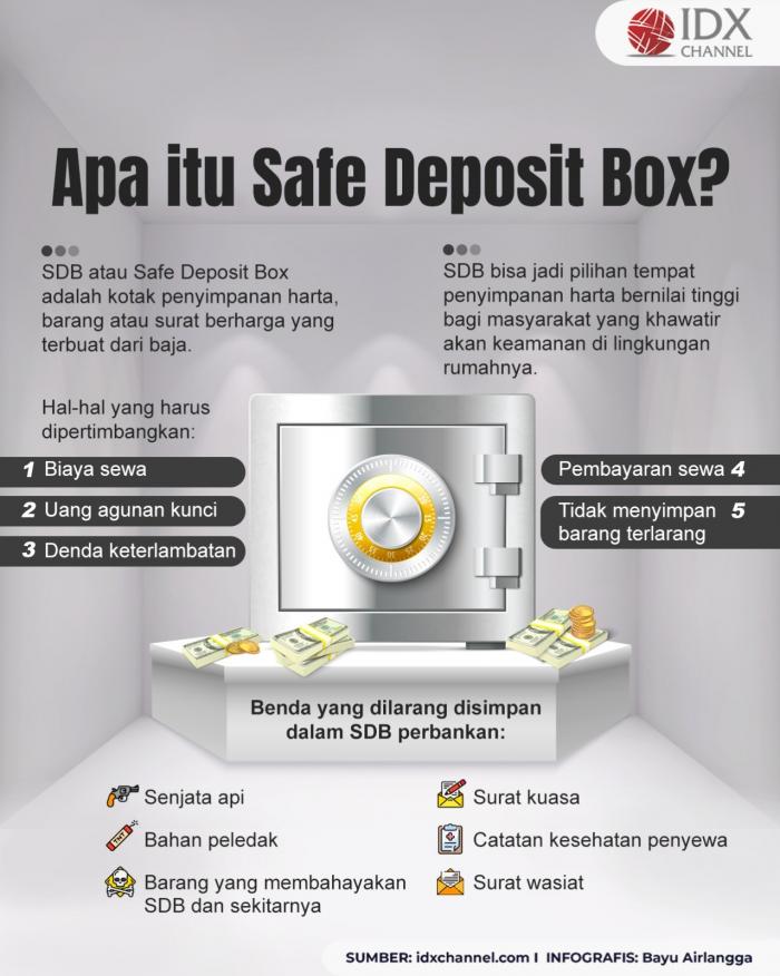 Apa itu SDB? Keuntungan dan Ketentuan Sewa Safe Deposit Box di Bank (Foto : Tim Digital Marketing IDX Channel)