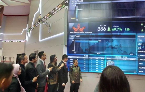 PT Wahana Interfood Nusantara Tbk (COCO) Resmi Melantai di Bursa