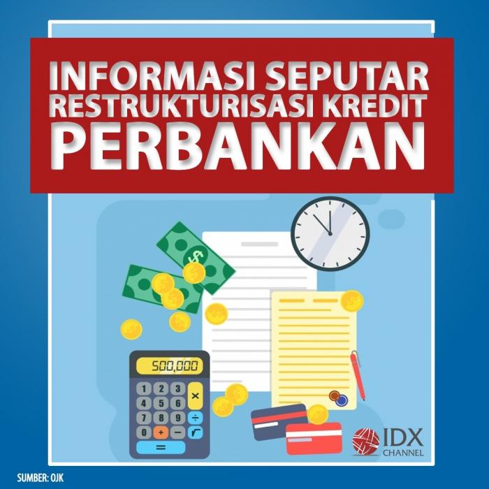 Informasi Seputar Restrukturisasi Kredit Perbankan. (Foto: Tim Digital Marketing IDX Channel)