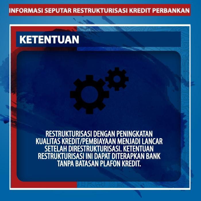 Informasi Seputar Restrukturisasi Kredit Perbankan. (Foto: Tim Digital Marketing IDX Channel)