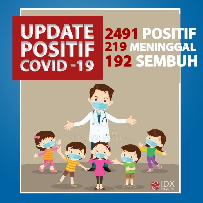 Kasus Pasien Positif Korona Di Indonesia Bertambah, Total 2.491 Terkonfirmasi. (Foto: Tim Digital Marketing IDX Channel)