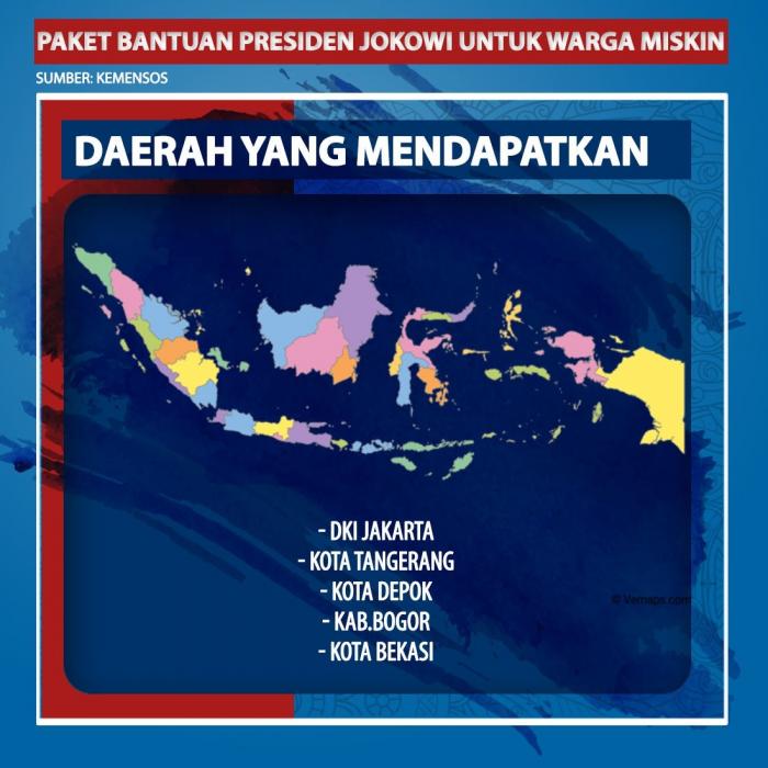 Paket Bantuan Presiden Jokowi Untuk Warga Miskin, Intip Isinya Yuk! (Foto: Tim Digital  Marketing IDX Channel)