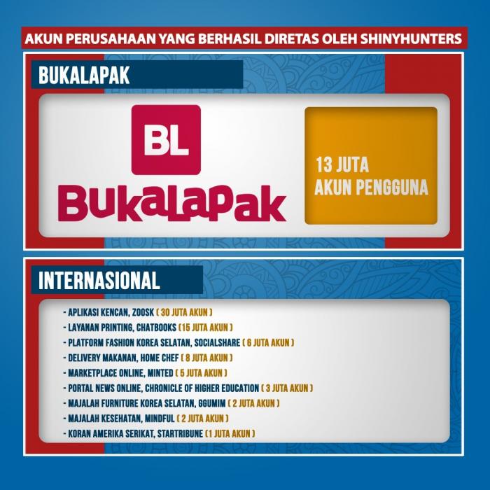 Akun Perusahaan Yang Berasil Diretas Oleh ShinyHunters. (Foto: Tim Digital Marketing IDX Channel)