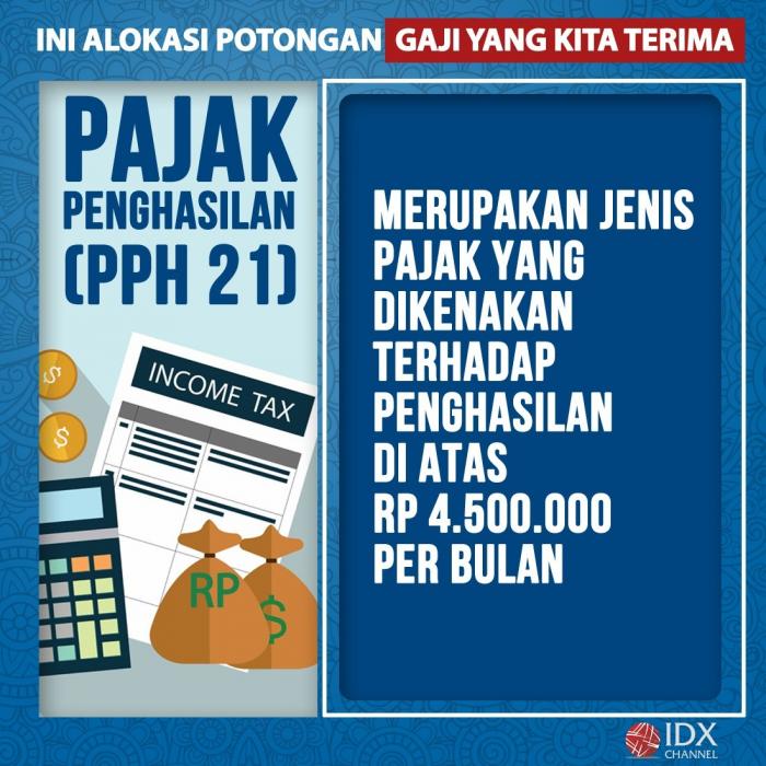 Gaji Yang Kita Terima Tidak Full, Ternyata Ini Alokasi Potongannya. (Foto: Tim Digital  Marketing IDX Channel)