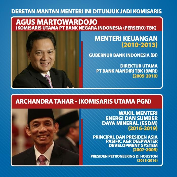 Punya Pengalaman Segudang, Deretan Mantan Menteri Ini Ditunjuk Jadi Komisaris. (Foto: Tim Digital Marketing IDX Channel)