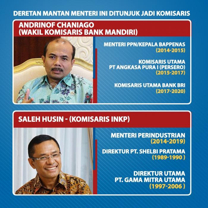 Punya Pengalaman Segudang, Deretan Mantan Menteri Ini Ditunjuk Jadi Komisaris. (Foto: Tim Digital Marketing IDX Channel)