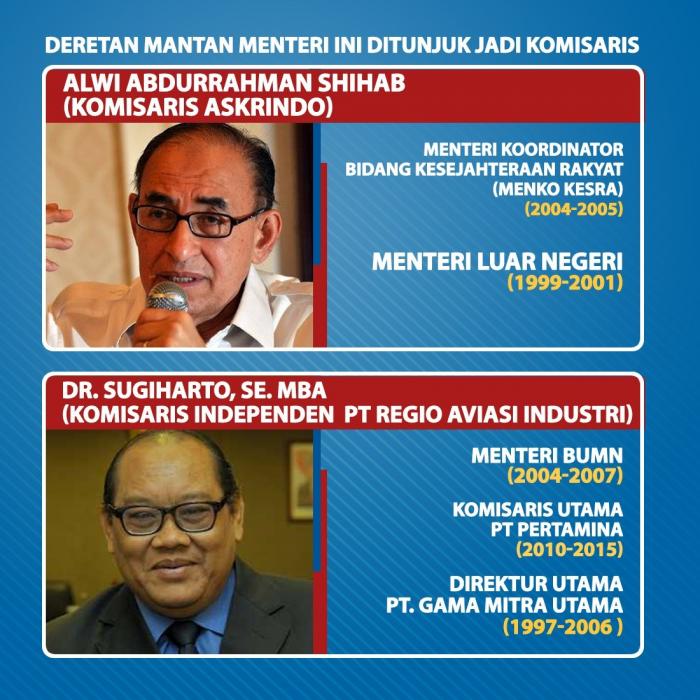 Punya Pengalaman Segudang, Deretan Mantan Menteri Ini Ditunjuk Jadi Komisaris. (Foto: Tim Digital Marketing IDX Channel)