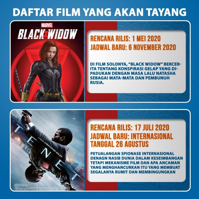 Bioskop Kembali Beroperasi, Cek Daftar Film Yang Akan Tayang