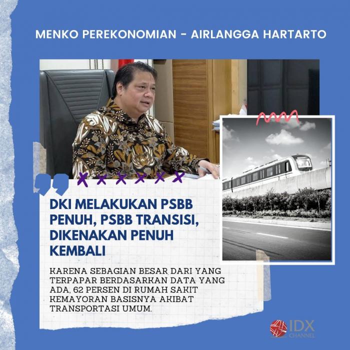 Pernyataan Para Menteri Jokowi Terkait Jakarta Kembali Terapkan PSBB. (Foto: Tim Digital Marketing IDX Channel)