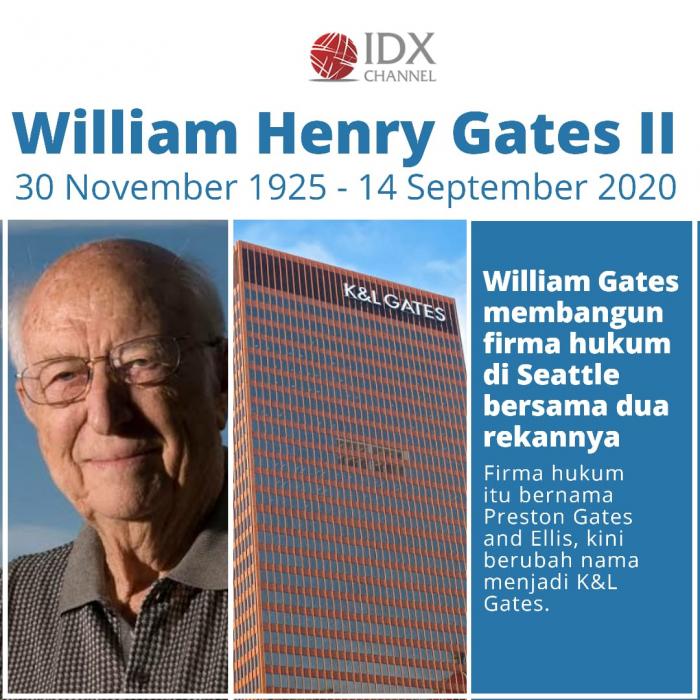 William Gates Tutup  Usia, Berikut Usaha Yang Dirintis Selama Hidupnya. (Foto: Tim Digital Marketing IDX Channel)